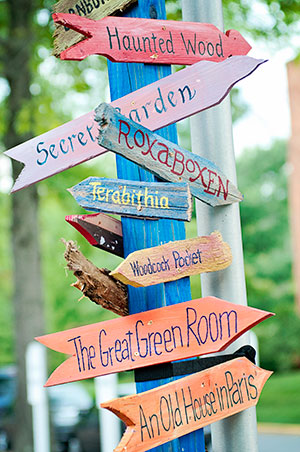 Children's literature signpost