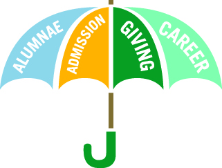 Umbrella Logo