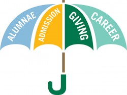 HOL 10 14 Umbrella Logo