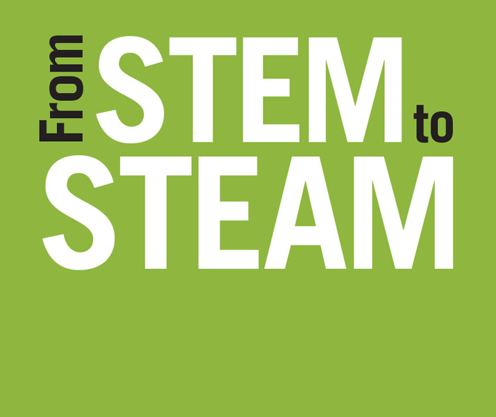 From STEM to STEAM