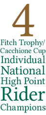 4 Fitch Trophy-Cacchione Cup Individual National High Point Rider Champions