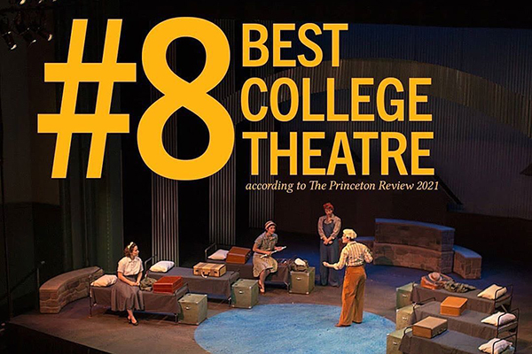 Princeton Review Theatre Ranking