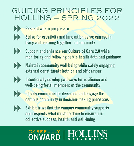 Guiding principles