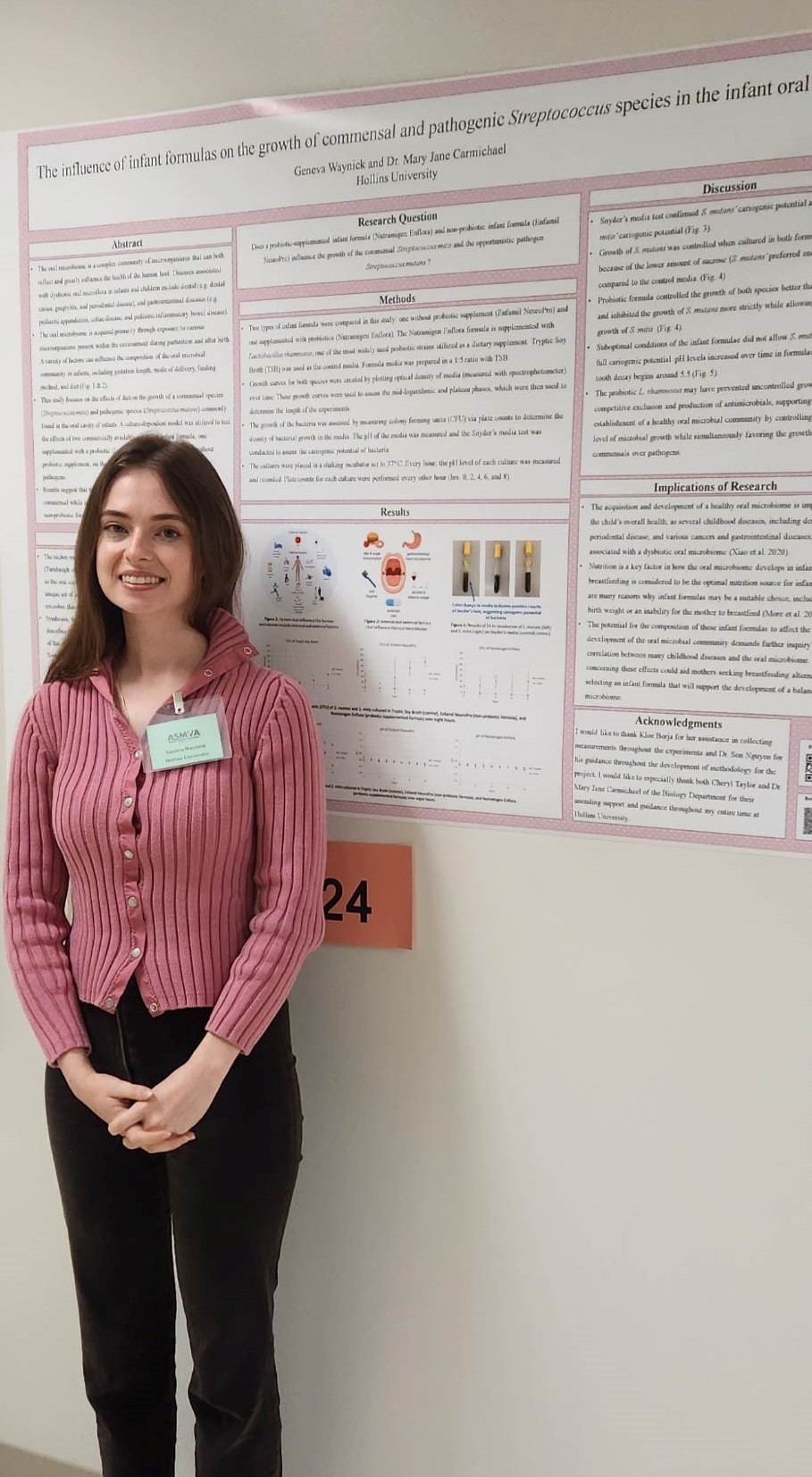 Student/Faculty Research Presented at American Society for Microbiology